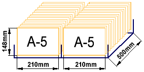 Format dokumentw A5